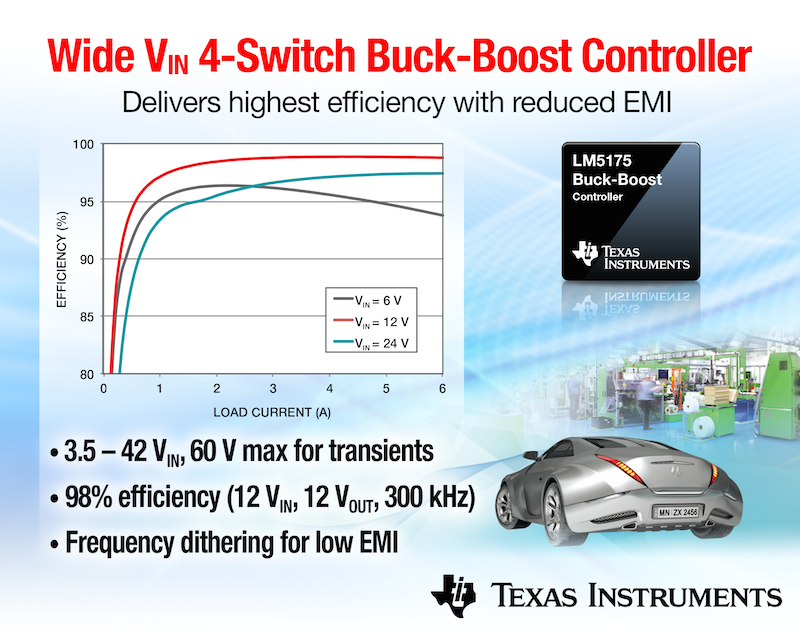 TI introduces 4-switch buck-boost controller and digital power tool